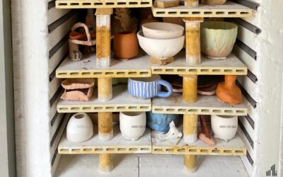 Mua Lò Nung Gốm Sứ Giá Tốt, Hiệu Quả Và Bền Bỉ